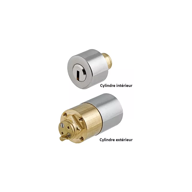 Jeu de cylindres KESO 8000 Omega2 pour serrure JPM Vega – Image 2
